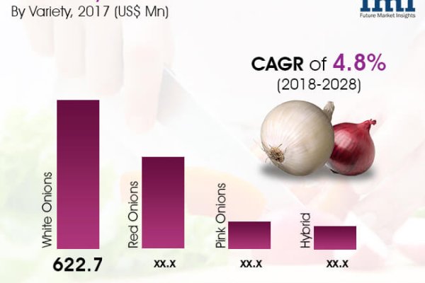 Кракен сайт 16