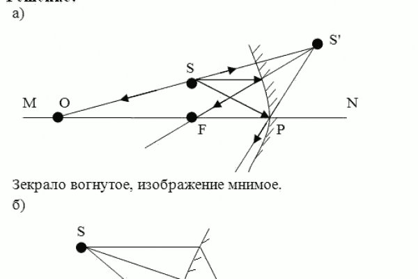 Кракен не работает сайт